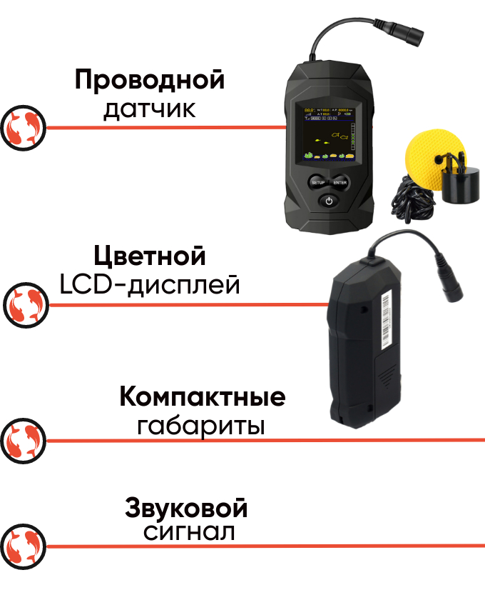 Lucky FL068-T проводной эхолот для рыбалки